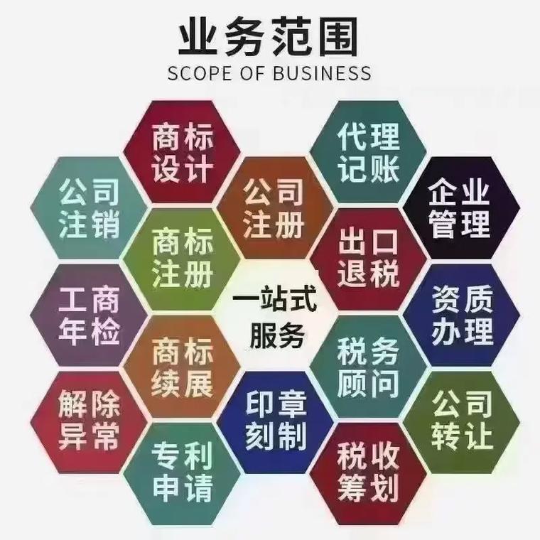 大理州代理记账